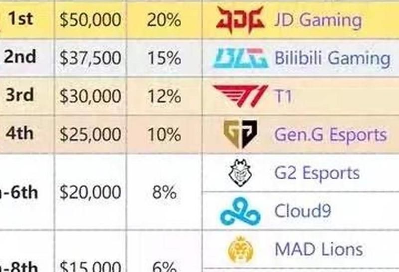 为加快建设更具活力和幸福英雄联盟投注官网- 英雄联盟投注中心- 英雄联盟下注盘口感的现代化人民城市贡献更大力量——2025年成都社会工作综述